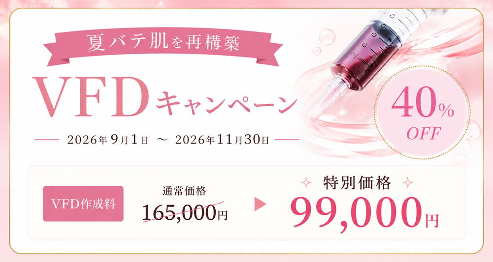 VFDキャンペーンのバナー